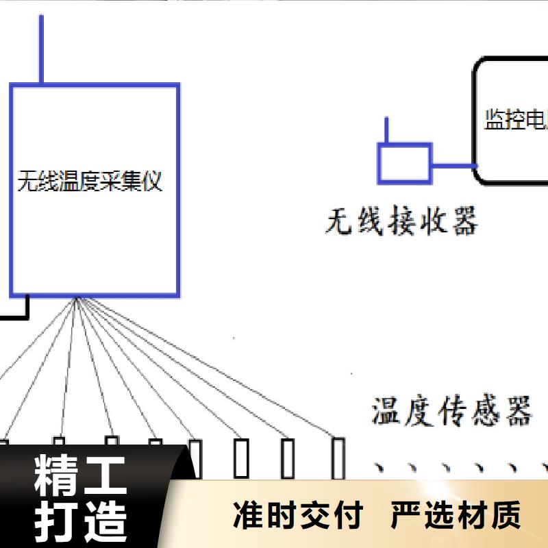 【温度无线测量系统】微小流量计严格把关质量放心多行业适用