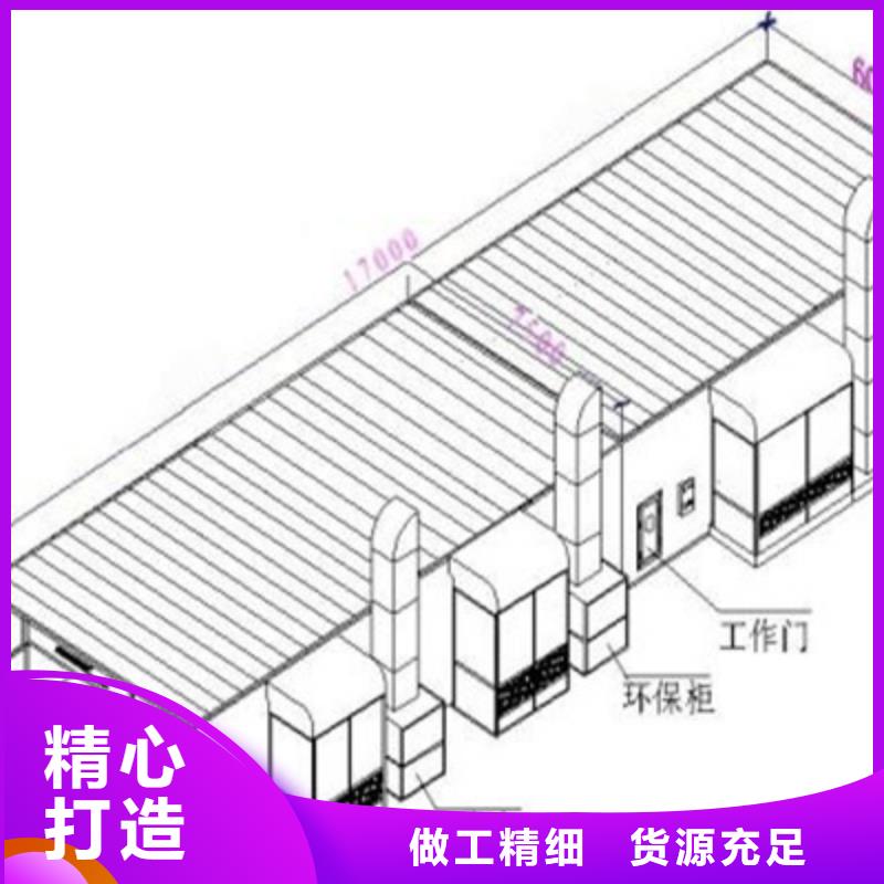 家具喷烤漆房设备多少钱一台咨询物流配货上门