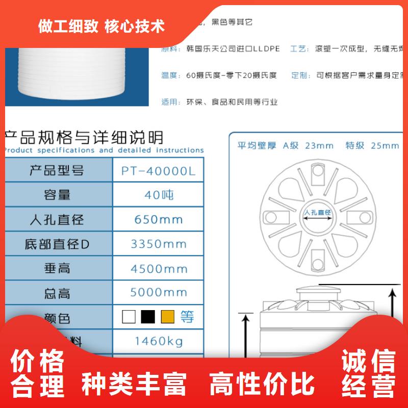 塑料水箱【塑料筐】定制不额外收费免费寄样