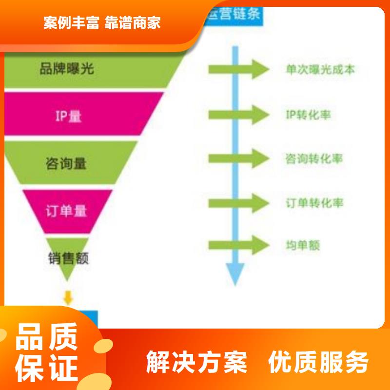 值得信赖的手机推广批发商当地货源