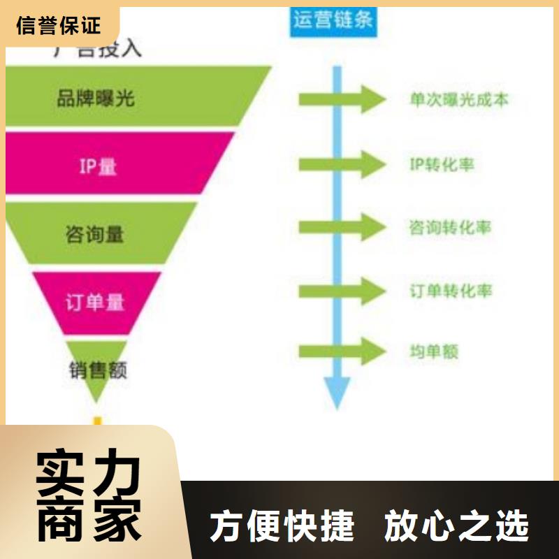 手机端群发软件收费匠心品质