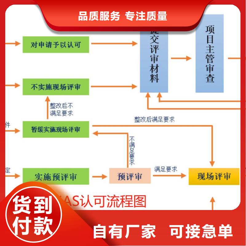 CMA资质认定,CMA一手货源生产型