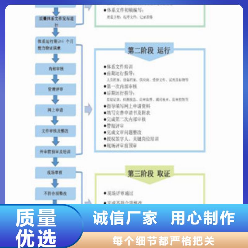 CNAS实验室认可实验室认可细节展示同城生产厂家