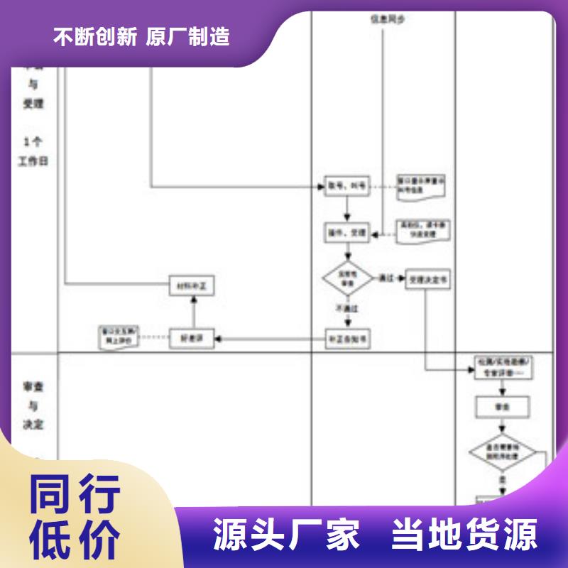 CNAS实验室认可计量认证工厂采购附近生产厂家