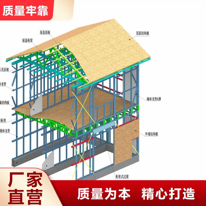 6_轻钢房屋快速发货附近品牌