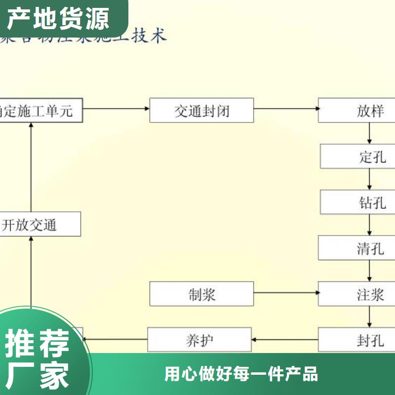 注浆料风电基础C100灌浆料合作共赢当地货源