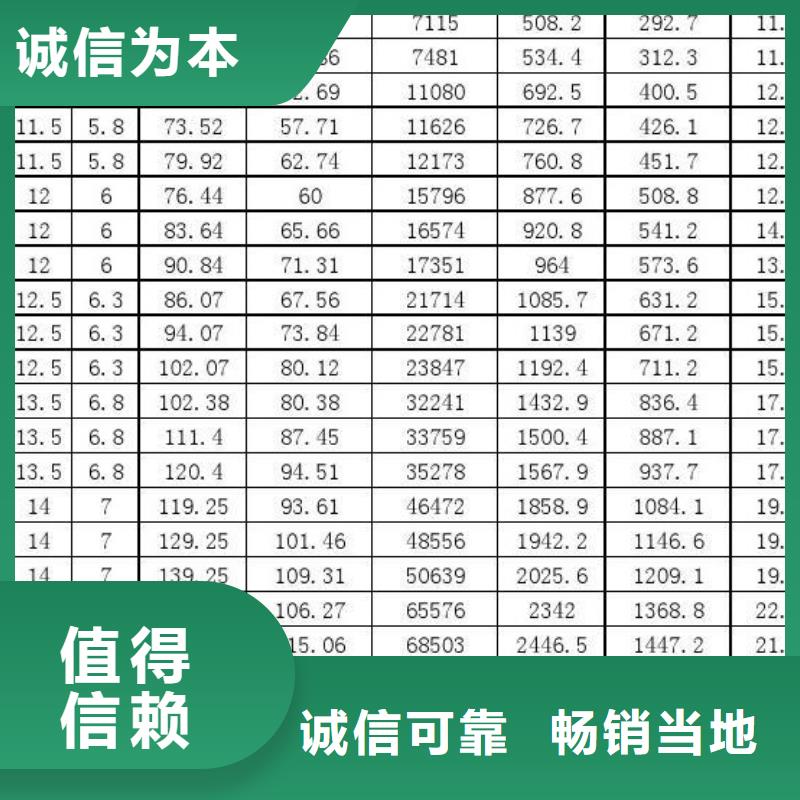 q345e无缝钢管实力厂家Q355D无缝钢管本地厂家