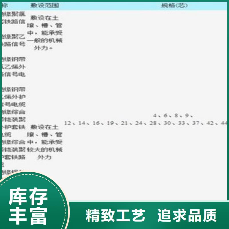 铁路信号电缆煤矿用阻燃控制电缆专业生产N年批发商