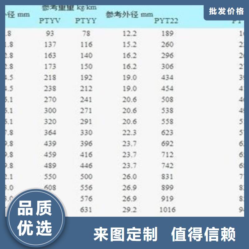 铁路信号电缆_信号电缆信誉至上海量现货