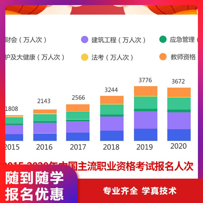 【成人教育加盟】建筑技工专业齐全本地公司