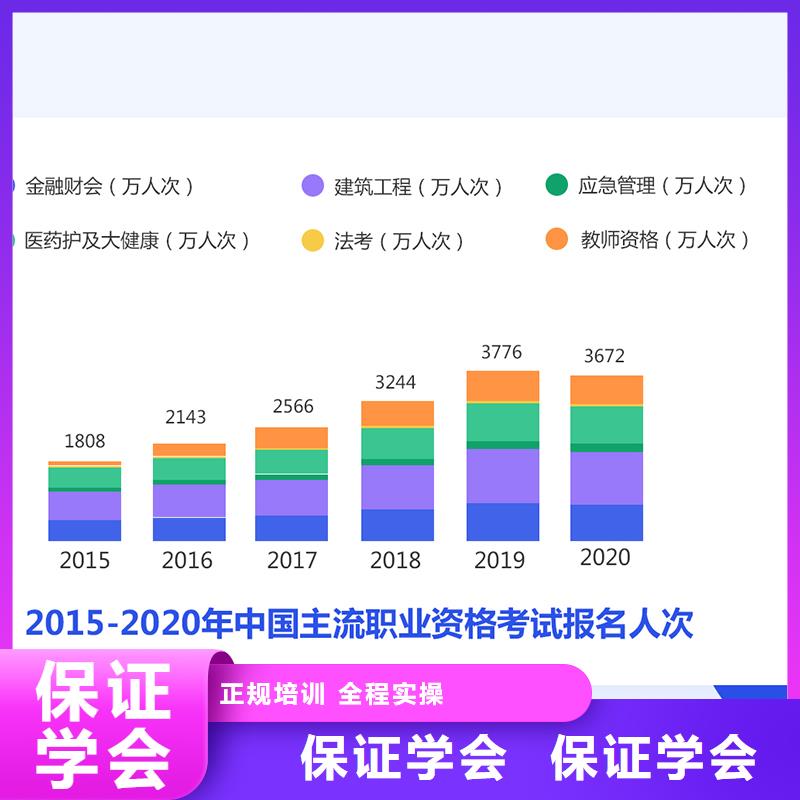 经济师,一级建造师推荐就业报名优惠