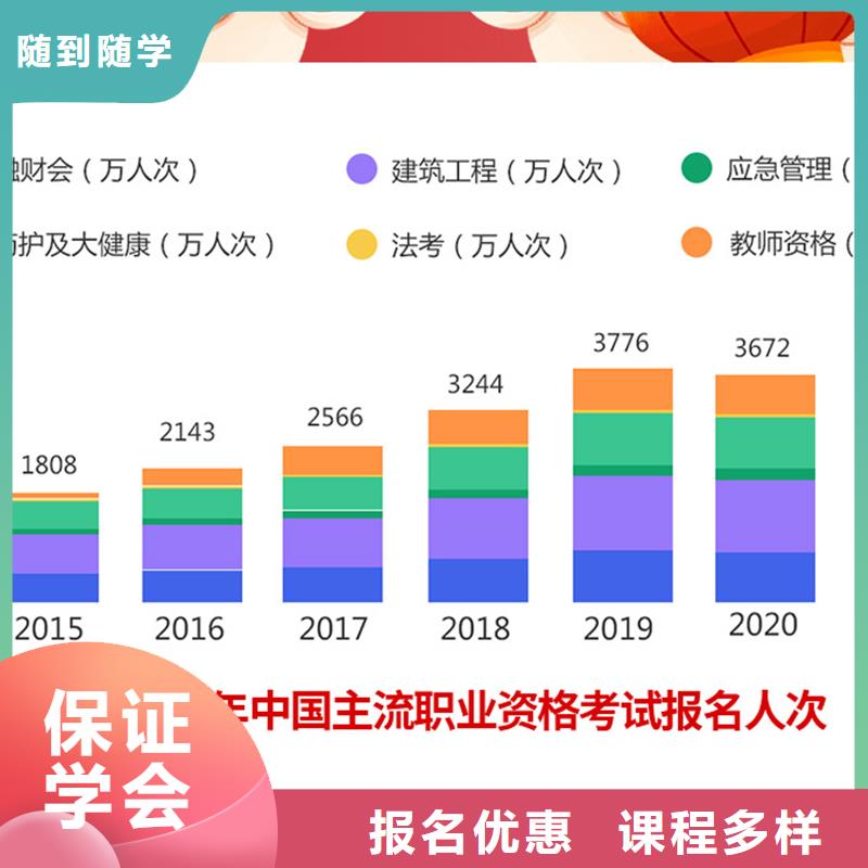 经济师市政二级建造师课程多样附近供应商