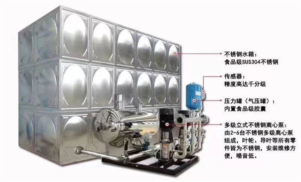 组合水箱厂家值得信赖