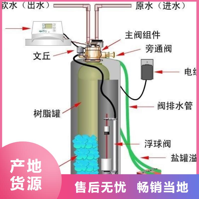 软水器树脂同城品牌