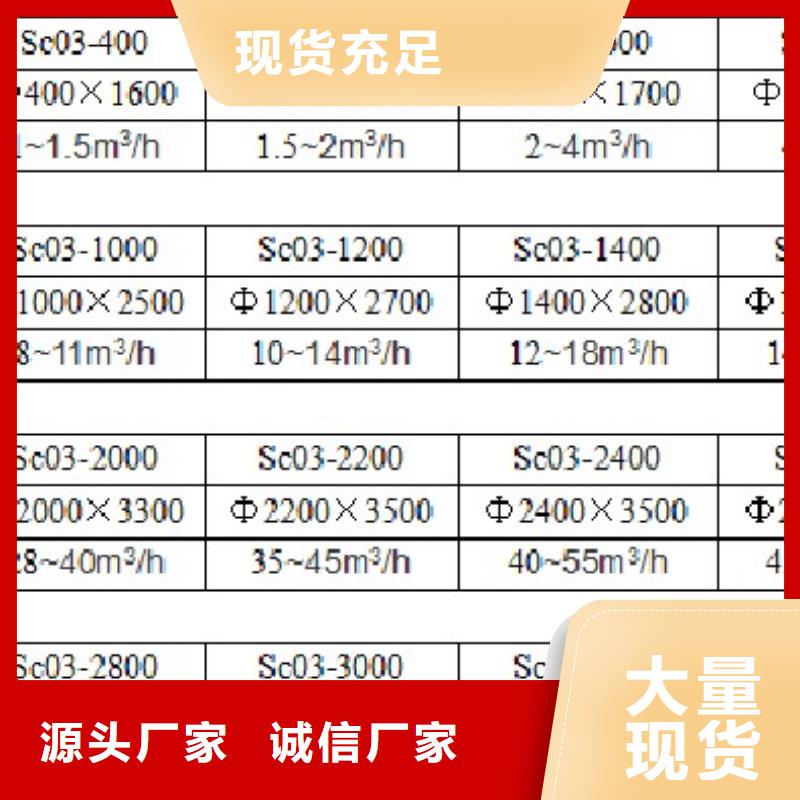 莱芜砂石过滤器批发24小时下单发货