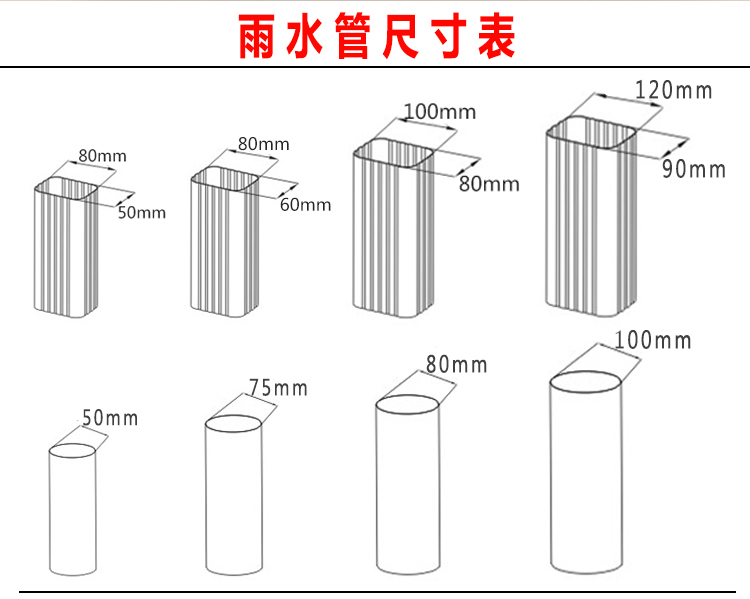 外墙雨水管零售价经验丰富品质可靠